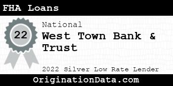 West Town Bank & Trust FHA Loans silver