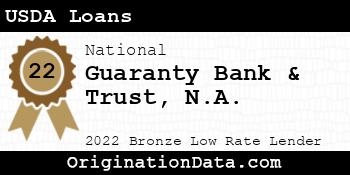 Guaranty Bank & Trust N.A. USDA Loans bronze