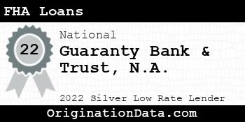 Guaranty Bank & Trust N.A. FHA Loans silver