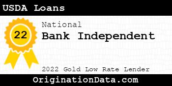 Bank Independent USDA Loans gold