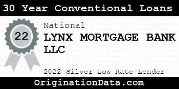 LYNX MORTGAGE BANK 30 Year Conventional Loans silver