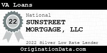 SUNSTREET MORTGAGE VA Loans silver