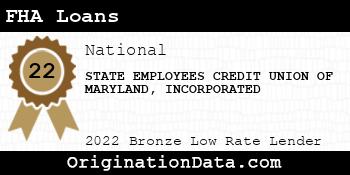 STATE EMPLOYEES CREDIT UNION OF MARYLAND INCORPORATED FHA Loans bronze