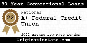A+ Federal Credit Union 30 Year Conventional Loans bronze