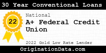 A+ Federal Credit Union 30 Year Conventional Loans gold