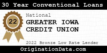 GREATER IOWA CREDIT UNION 30 Year Conventional Loans bronze
