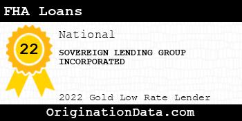 SOVEREIGN LENDING GROUP INCORPORATED FHA Loans gold