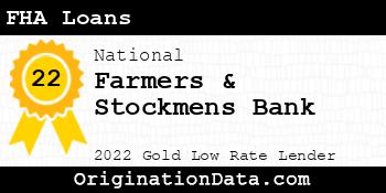 Farmers & Stockmens Bank FHA Loans gold