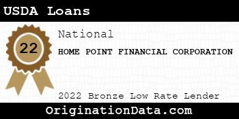 HOME POINT FINANCIAL CORPORATION USDA Loans bronze