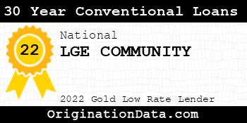 LGE COMMUNITY 30 Year Conventional Loans gold