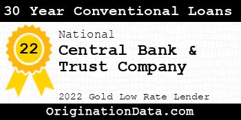Central Bank & Trust Company 30 Year Conventional Loans gold