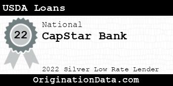 CapStar Bank USDA Loans silver