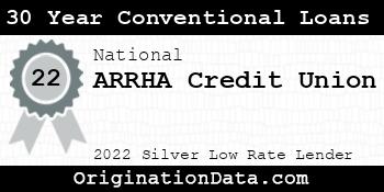 ARRHA Credit Union 30 Year Conventional Loans silver