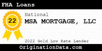 MSA MORTGAGE FHA Loans gold