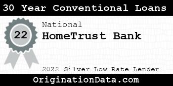 HomeTrust Bank 30 Year Conventional Loans silver