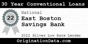East Boston Savings Bank 30 Year Conventional Loans silver