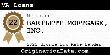 BARTLETT MORTGAGE VA Loans bronze