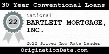 BARTLETT MORTGAGE 30 Year Conventional Loans silver