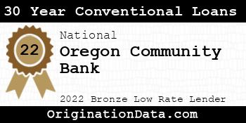 Oregon Community Bank 30 Year Conventional Loans bronze