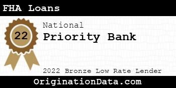Priority Bank FHA Loans bronze