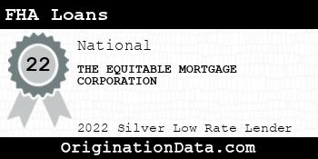 THE EQUITABLE MORTGAGE CORPORATION FHA Loans silver