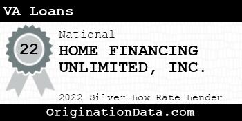 HOME FINANCING UNLIMITED VA Loans silver