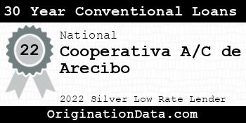 Cooperativa A/C de Arecibo 30 Year Conventional Loans silver