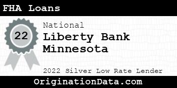 Liberty Bank Minnesota FHA Loans silver