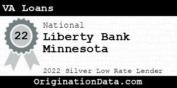 Liberty Bank Minnesota VA Loans silver