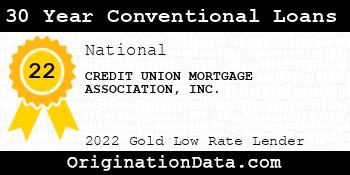 CREDIT UNION MORTGAGE ASSOCIATION 30 Year Conventional Loans gold