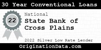 State Bank of Cross Plains 30 Year Conventional Loans silver