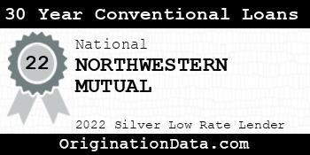 NORTHWESTERN MUTUAL 30 Year Conventional Loans silver