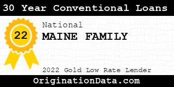 MAINE FAMILY 30 Year Conventional Loans gold