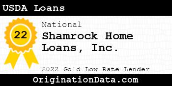 Shamrock Home Loans USDA Loans gold