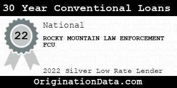 ROCKY MOUNTAIN LAW ENFORCEMENT FCU 30 Year Conventional Loans silver
