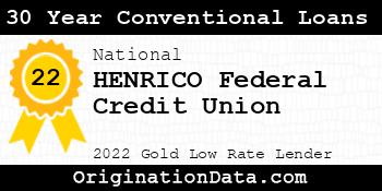 HENRICO Federal Credit Union 30 Year Conventional Loans gold