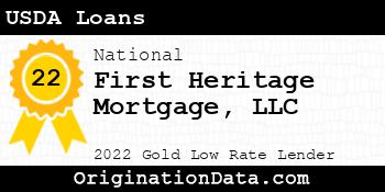 First Heritage Mortgage USDA Loans gold