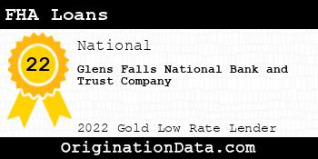 Glens Falls National Bank and Trust Company FHA Loans gold