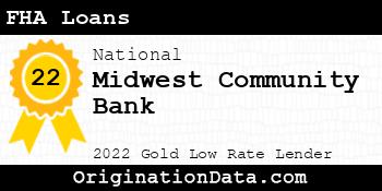 Midwest Community Bank FHA Loans gold