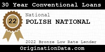 POLISH NATIONAL 30 Year Conventional Loans bronze