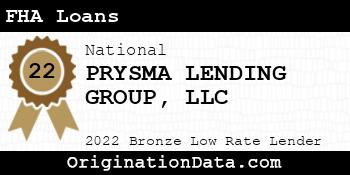 PRYSMA LENDING GROUP FHA Loans bronze