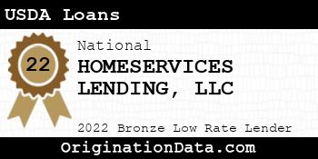 HOMESERVICES LENDING USDA Loans bronze