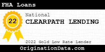 CLEARPATH LENDING FHA Loans gold