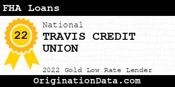 TRAVIS CREDIT UNION FHA Loans gold
