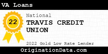 TRAVIS CREDIT UNION VA Loans gold
