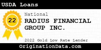 RADIUS FINANCIAL GROUP USDA Loans gold