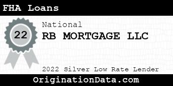 RB MORTGAGE FHA Loans silver