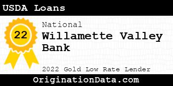Willamette Valley Bank USDA Loans gold