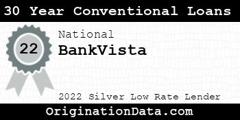 BankVista 30 Year Conventional Loans silver