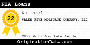 SALEM FIVE MORTGAGE COMPANY FHA Loans gold